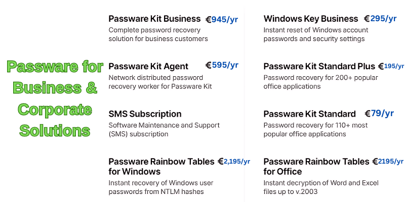 Passware Review and Pricing: Kits Pricing and plans