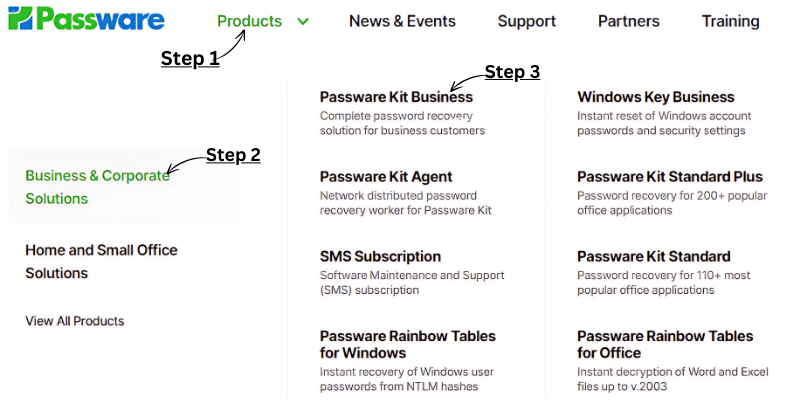 Passware Review and Pricing: Kits Pricing and plans