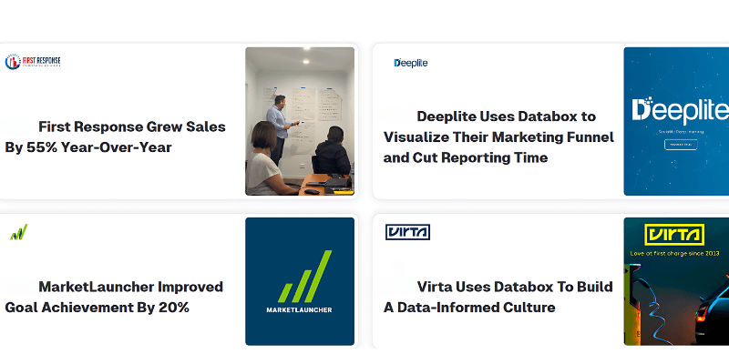 Databox Review and Pricing: Databox user reviews and testimonials