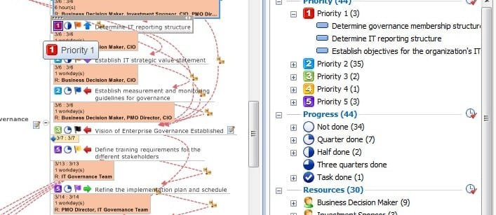 MindManager Review and Pricing: Drag and drop functionality