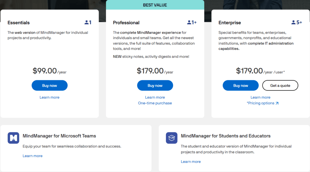 MindManager Review and Pricing: Pricing plans and options