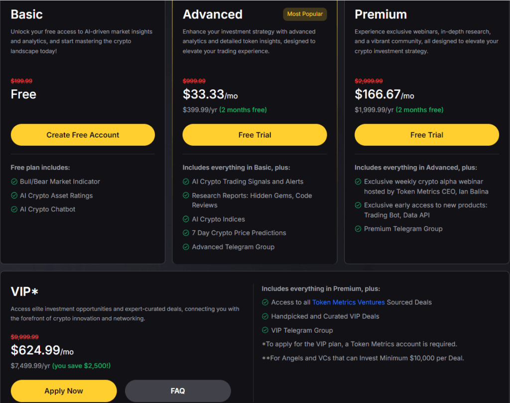 Token Metrics Review and Pricing: Pricing Plans