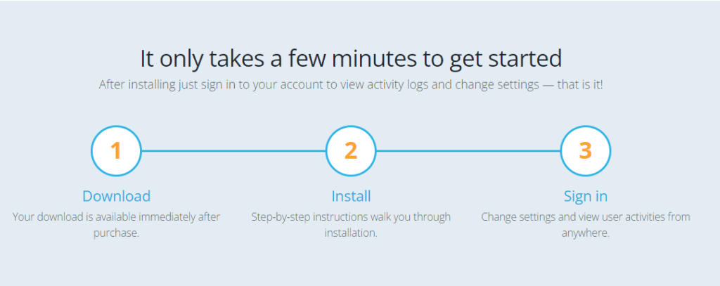 SentryPC Review and Pricing: Installation process