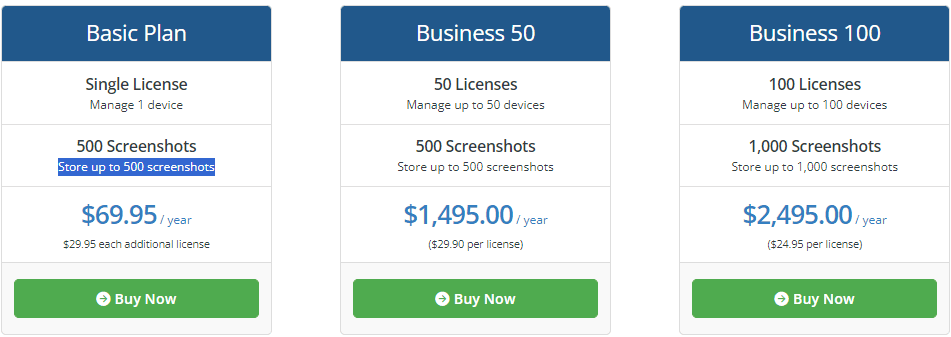 SentryPC Review and Pricing: Pricing plans