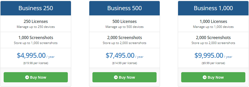 SentryPC Review and Pricing: Pricing plans