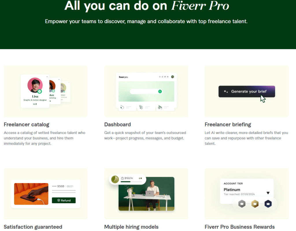 Fiverr Pro Review: Project management tools