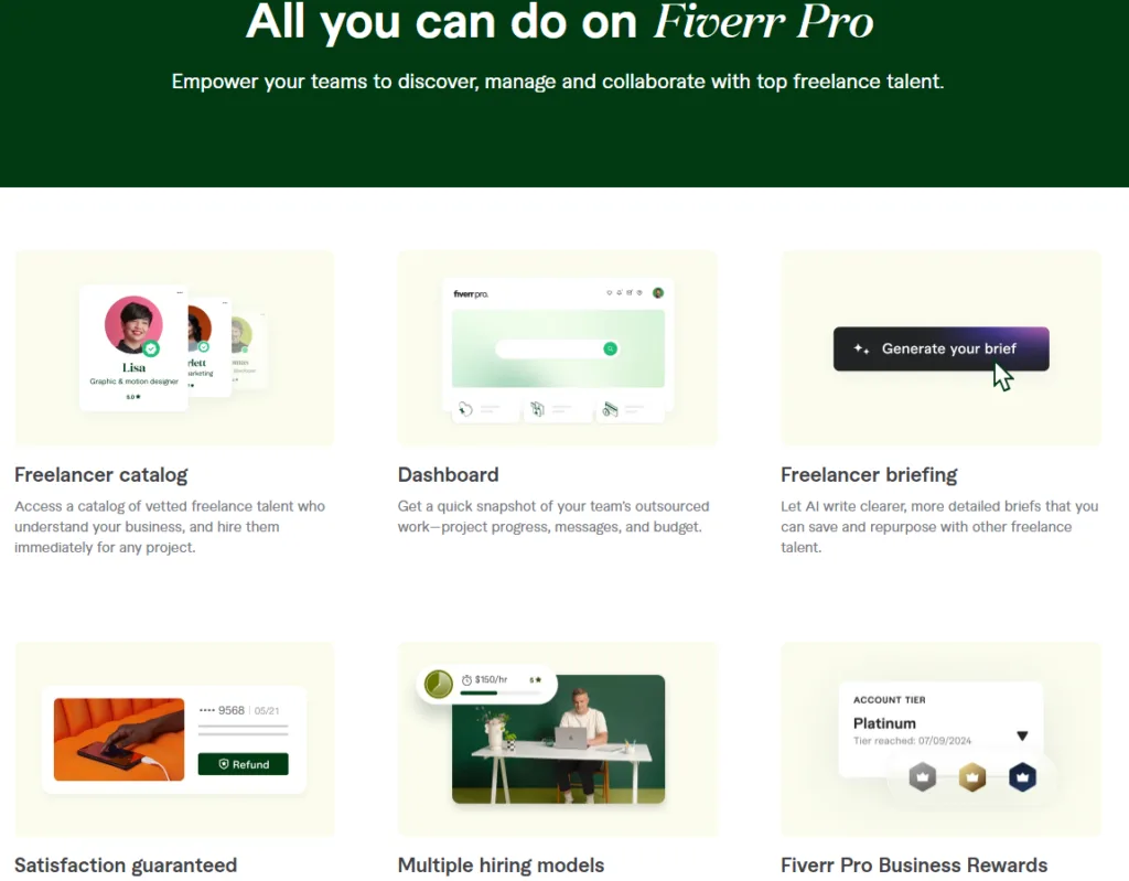 Fiverr Pro Review: Project management tools