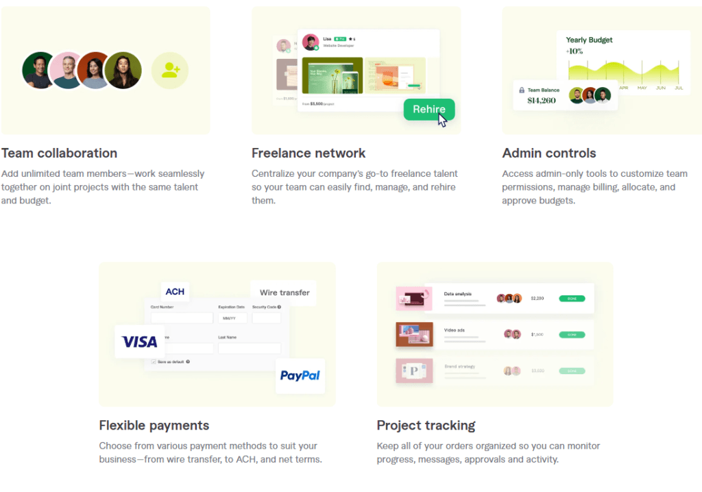 Fiverr Pro Review: Project management tools