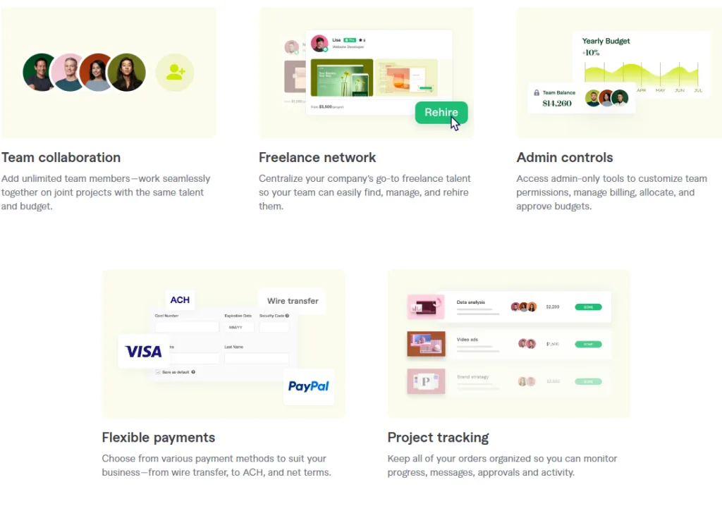 Fiverr Pro Review: Project management tools