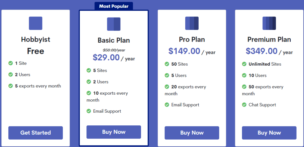 WORDABLE Review and Pricing: Wordable pricing