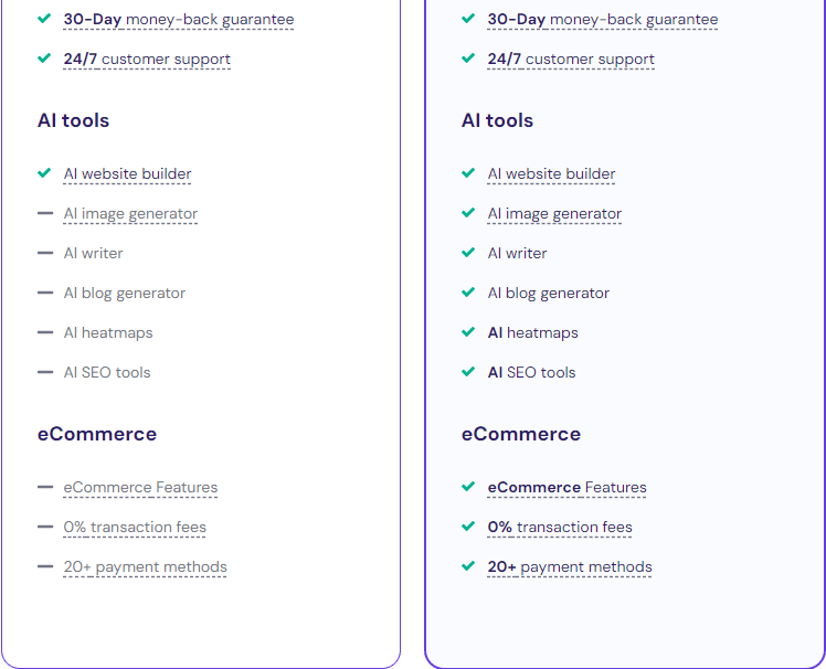Hostinger Web Hosting and Builder: Hostinger website builder pricing
