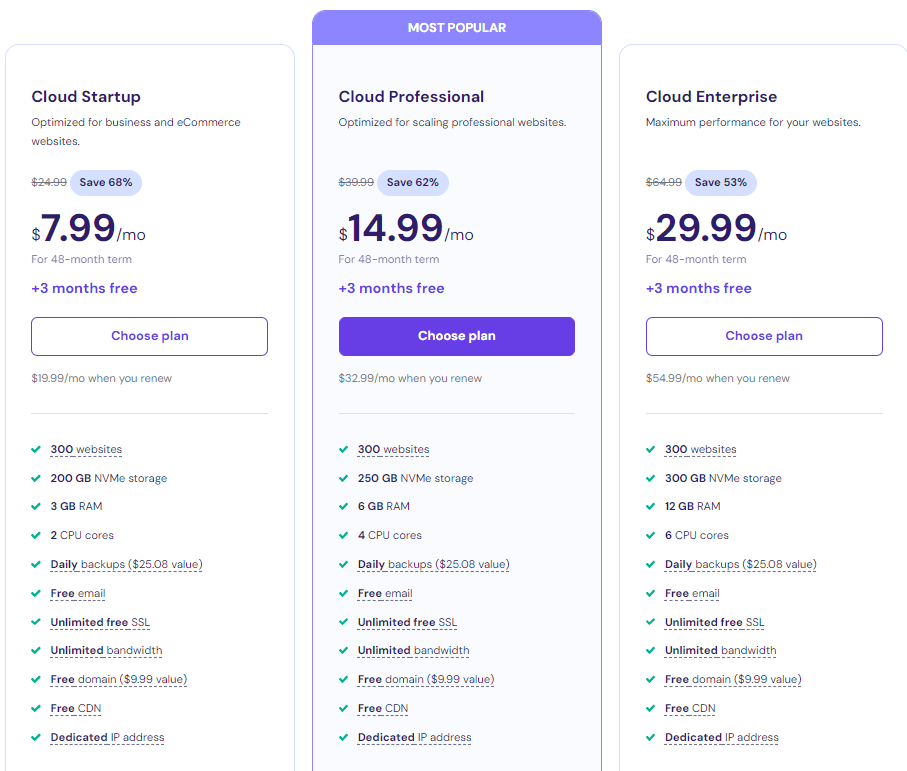 Hostinger Web Hosting and Builder: Cloud hosting pricing and plans