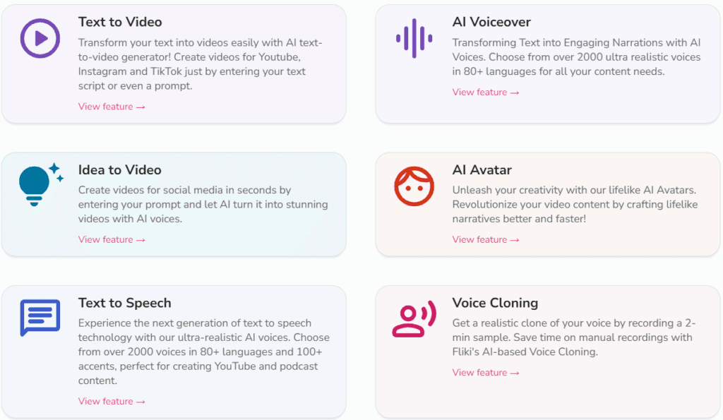 Fliki AI Text-to-Video: Features and capabilities