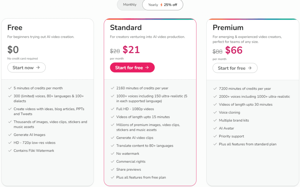 Fliki AI Text-to-Video: Yearly pricing plans
