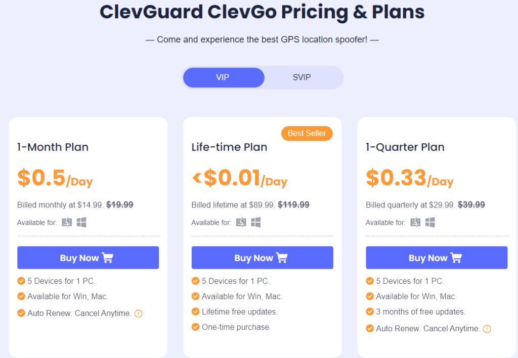 ClevGuard review: Pricing and plans