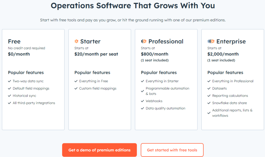 HubSpot Review: Pricing and plans
