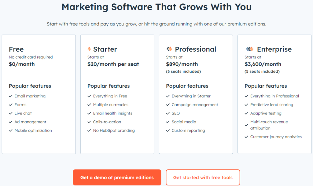 HubSpot Review: Pricing and plans