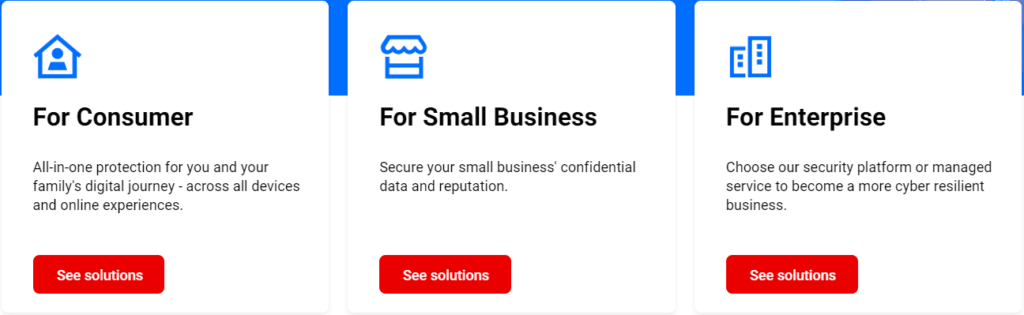 Bitdefender Review: Pricing and Plans