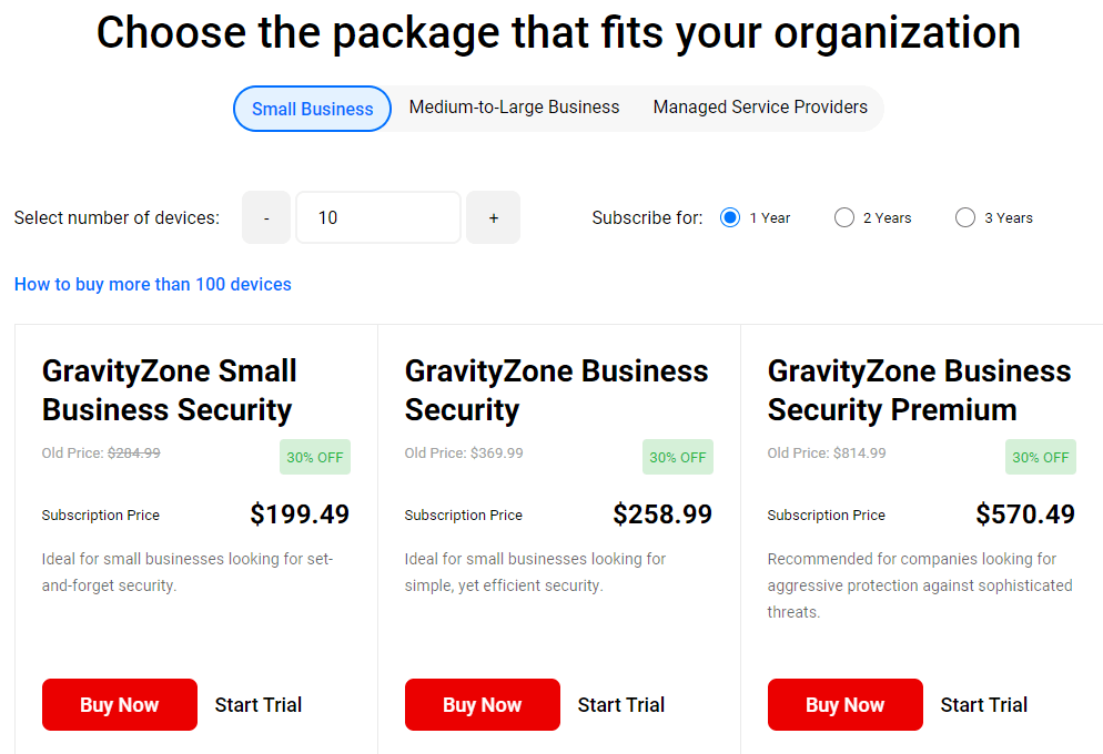 Bitdefender Review: Pricing Plans