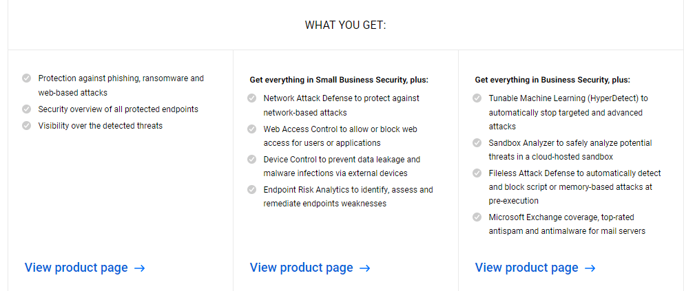 Bitdefender Review: Pricing Plans