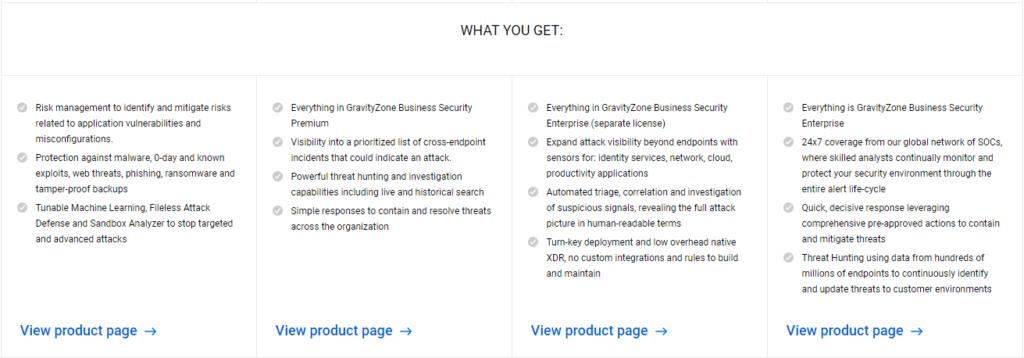 Bitdefender Review: Pricing Plans