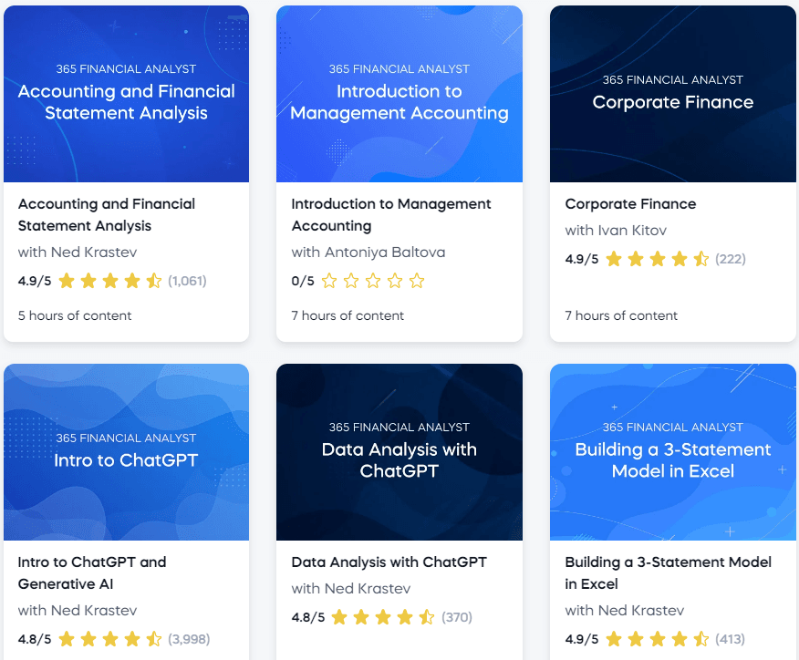 365 Financial Analyst: Course library