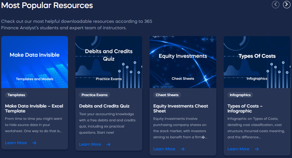 365 Financial Analyst: Tools and resources