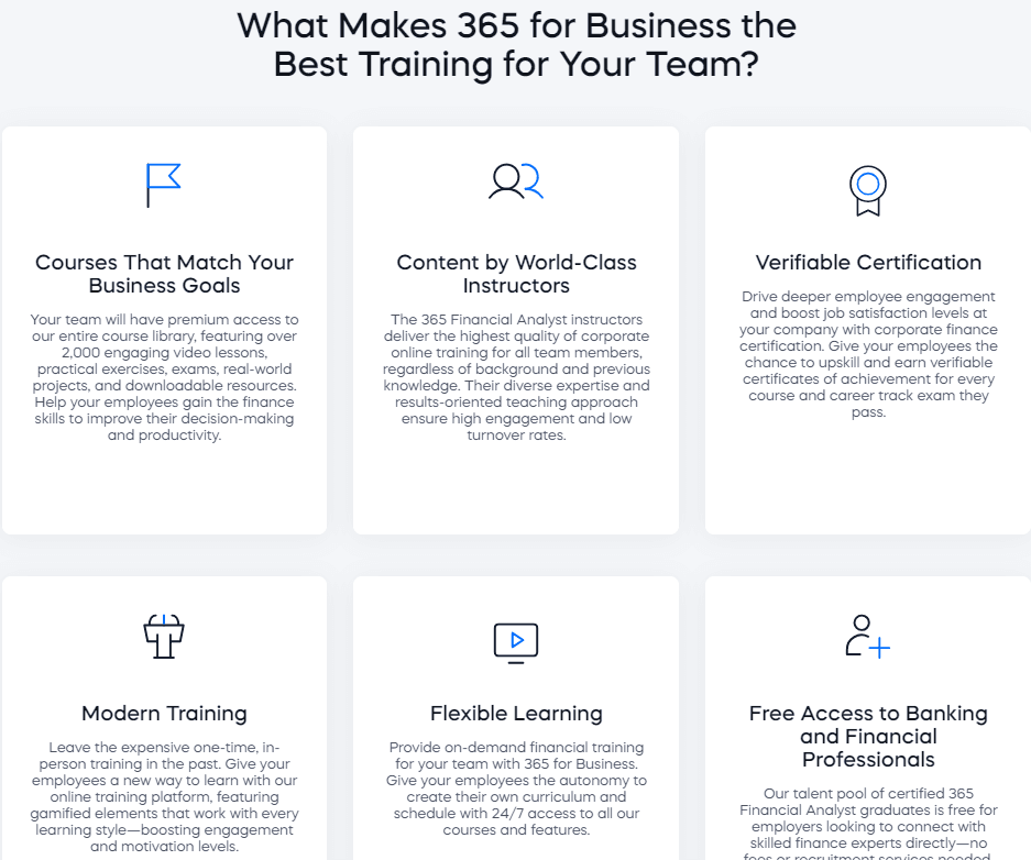 365 Financial Analyst: 365 financial analyst for business