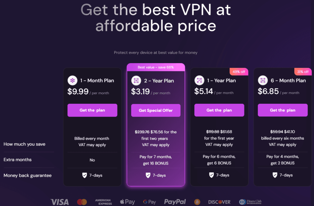 Mysterium VPN Review: Pricing plans