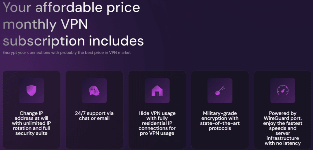 Mysterium VPN Review: Pricing plans