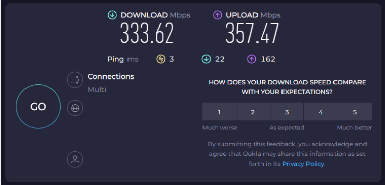 Surfshark Review: Surfshark vpn speed test