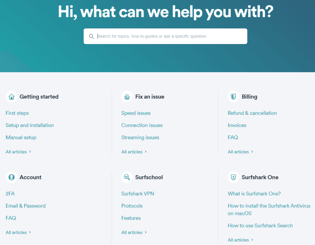 Surfshark Review: Surfshark customer support and help center