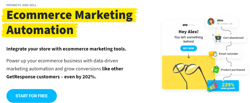 GetResponse Review: GetResponse Ecommerce integration