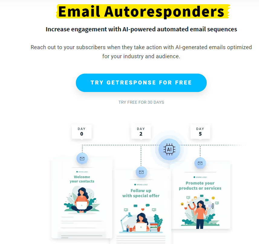 GetResponse Review: GetResponse autoresponders