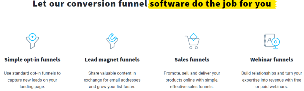 GetResponse Review: GetResponse conversion funnel