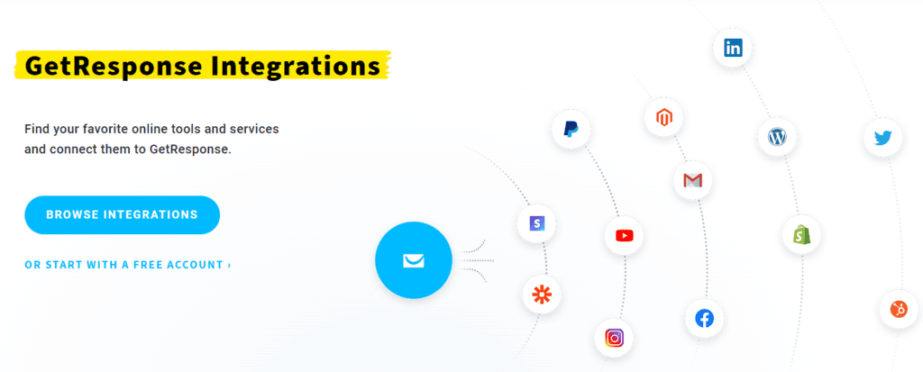 GetResponse Review: GetResponse integrations