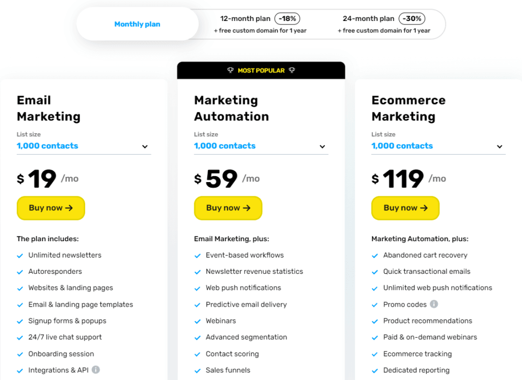GetResponse Review: GetResponse pricing plans