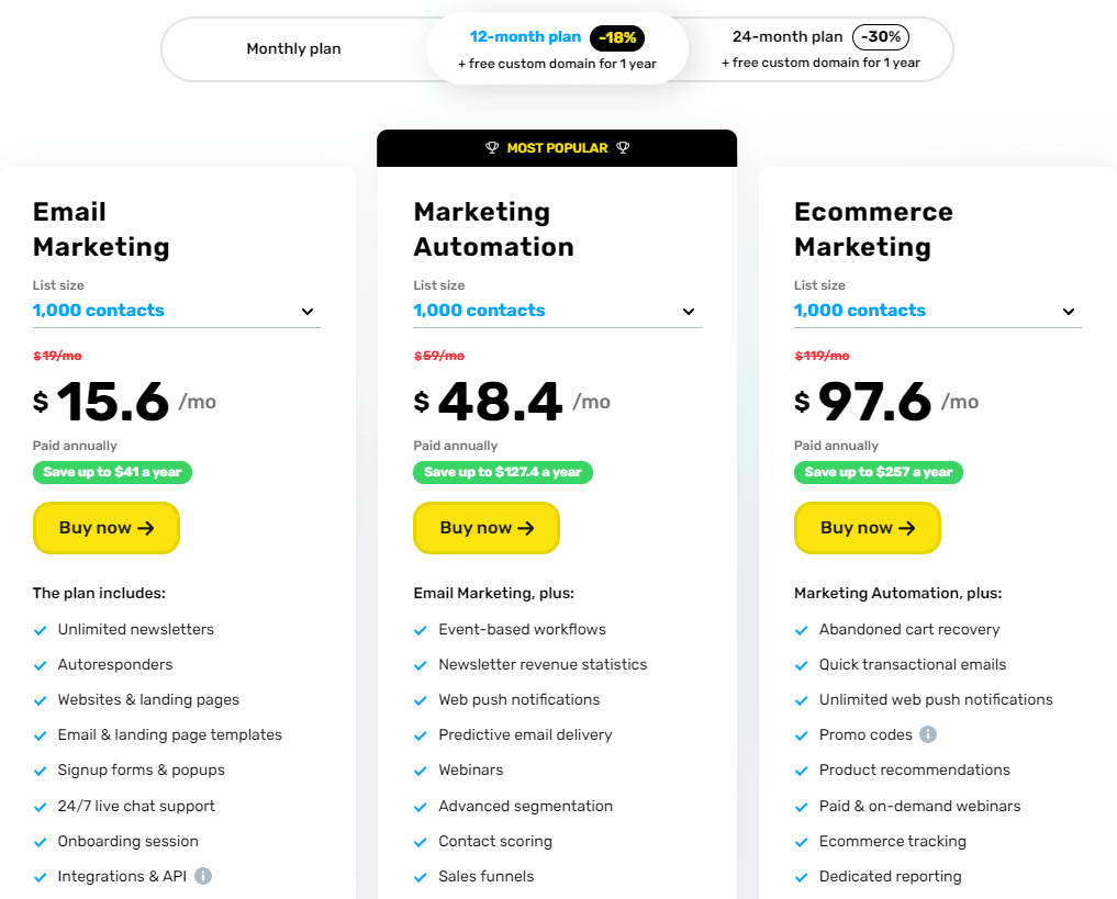 GetResponse Review: GetResponse pricing plans