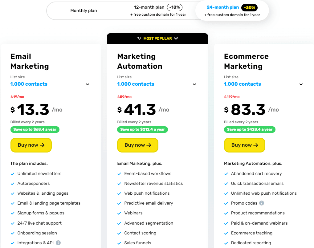 GetResponse Review: GetResponse pricing plans