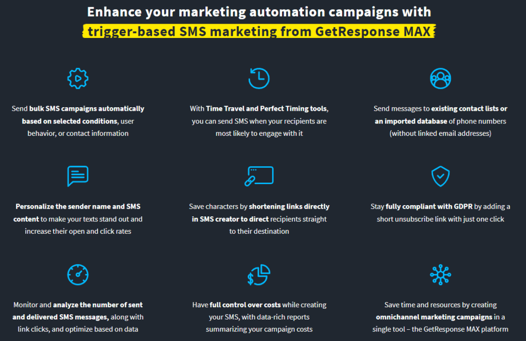 GetResponse Review: GetResponse sms marketing