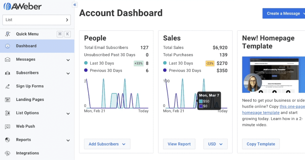 Aweber Review and Pricing: User interface and design