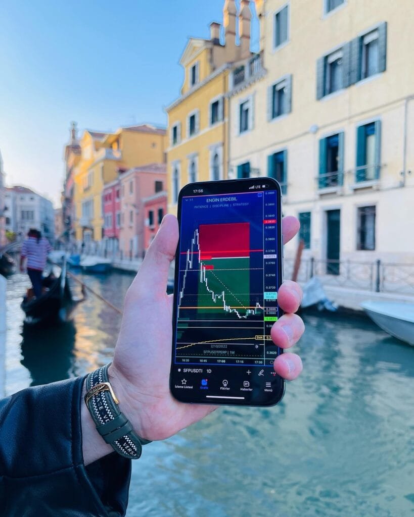 TradingView Review: TradingView mobile apps
