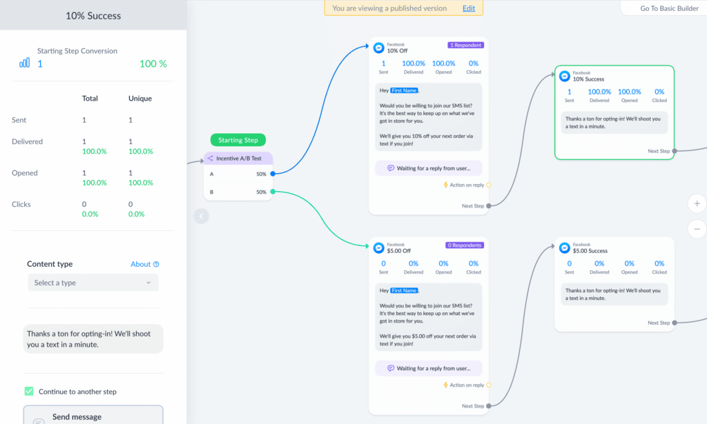 ManyChat Review: Manychat advanced analytics