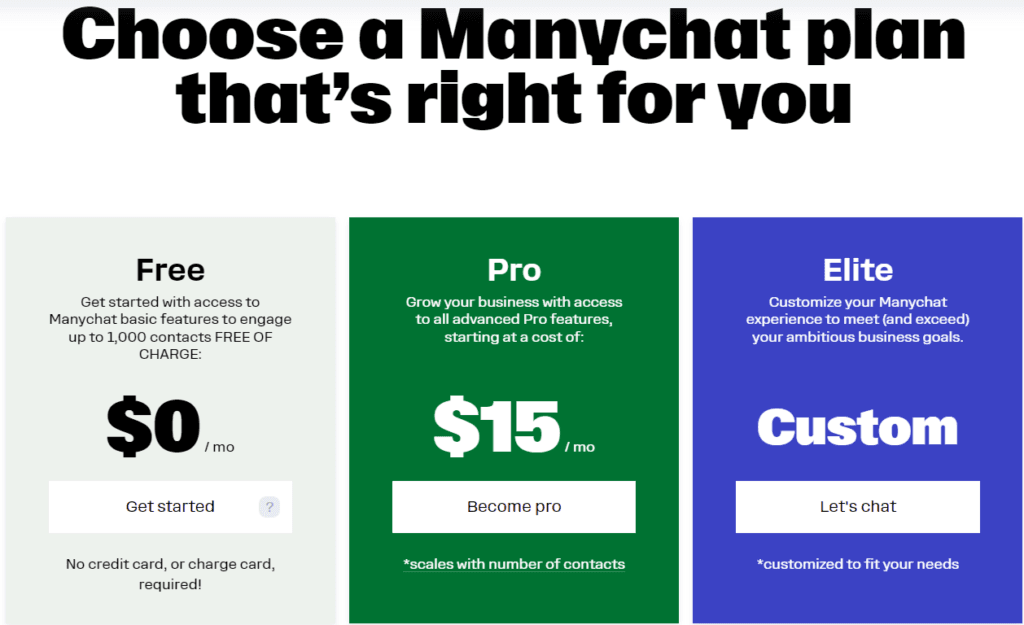 Chatbot: Pricing plans