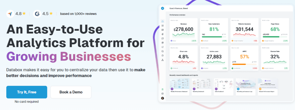 data analytics: Databox
