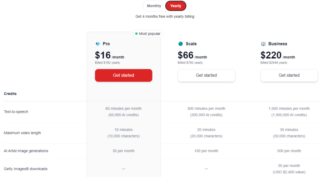 VideoGen Review: VideoGen Pricing plans