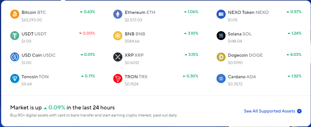 Nexo Review: Nexo Market dashboard