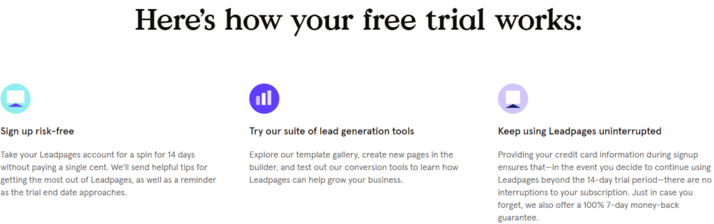 Leadpages Review: free trial