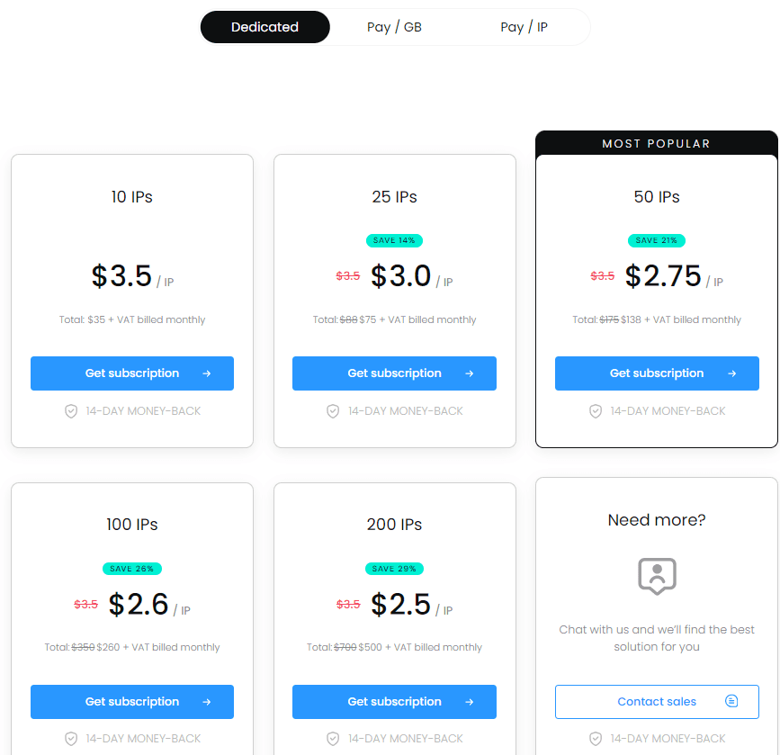 SmartProxy Review: SmartProxy pricing plans