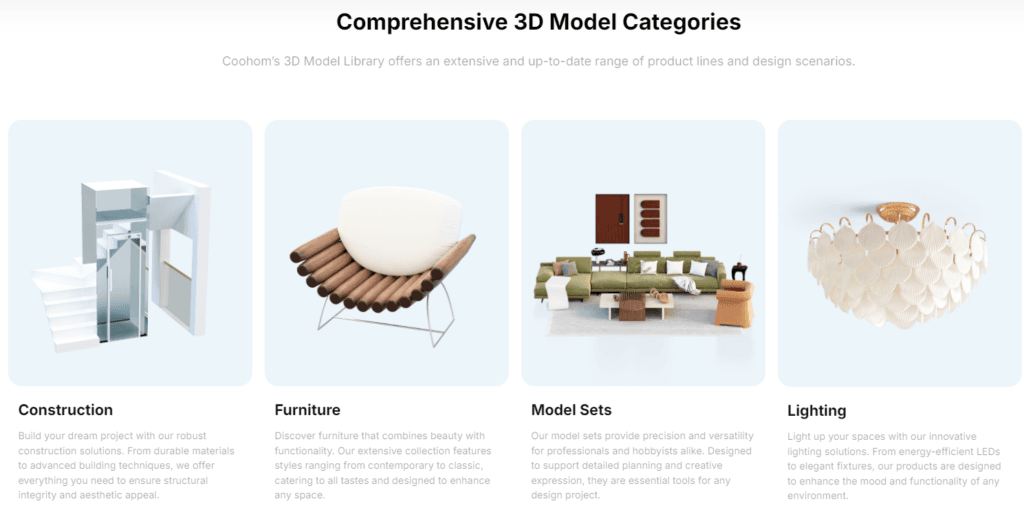 Coohom Review: Coohom model library
